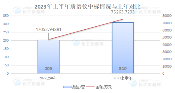 新澳2023年精准资料大全,调整方案执行细节_FT48.310