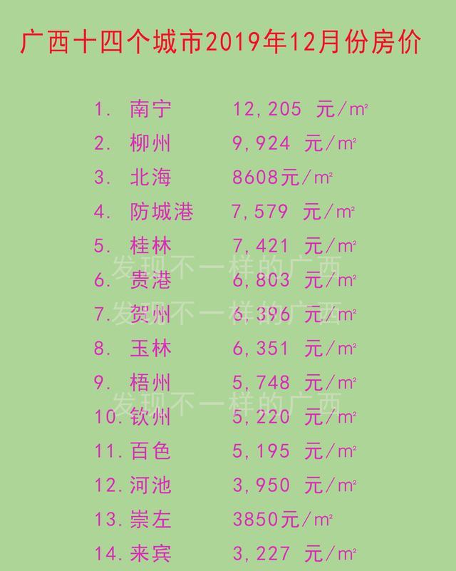 东兴最新房价动态及市场走势与影响因素深度解析