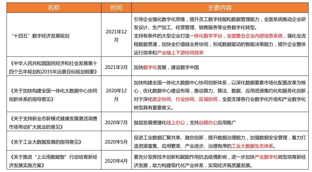 协同办公系统OA下载，提高工作效率的秘诀