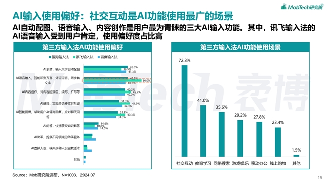 关于多禾 第344页