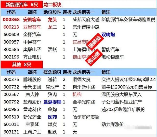 冬日暖阳 第5页