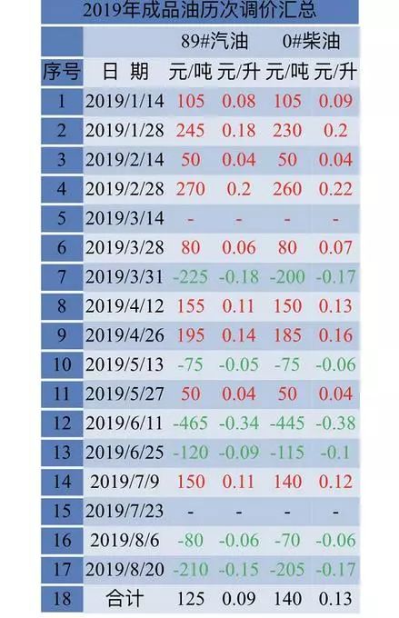 2024老澳门六今晚开奖号码,高效解析方法_轻量版45.410