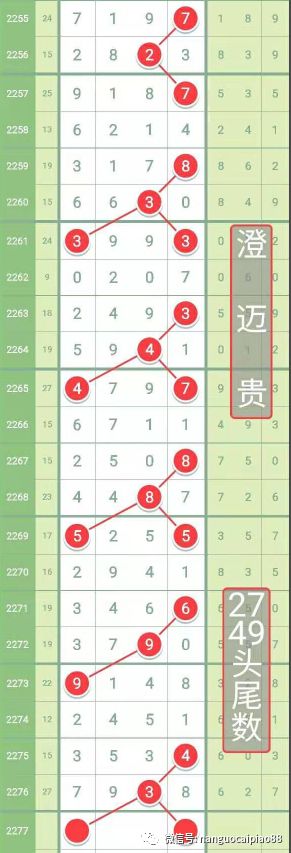 7777788888马会传真,实地执行数据分析_运动版70.980