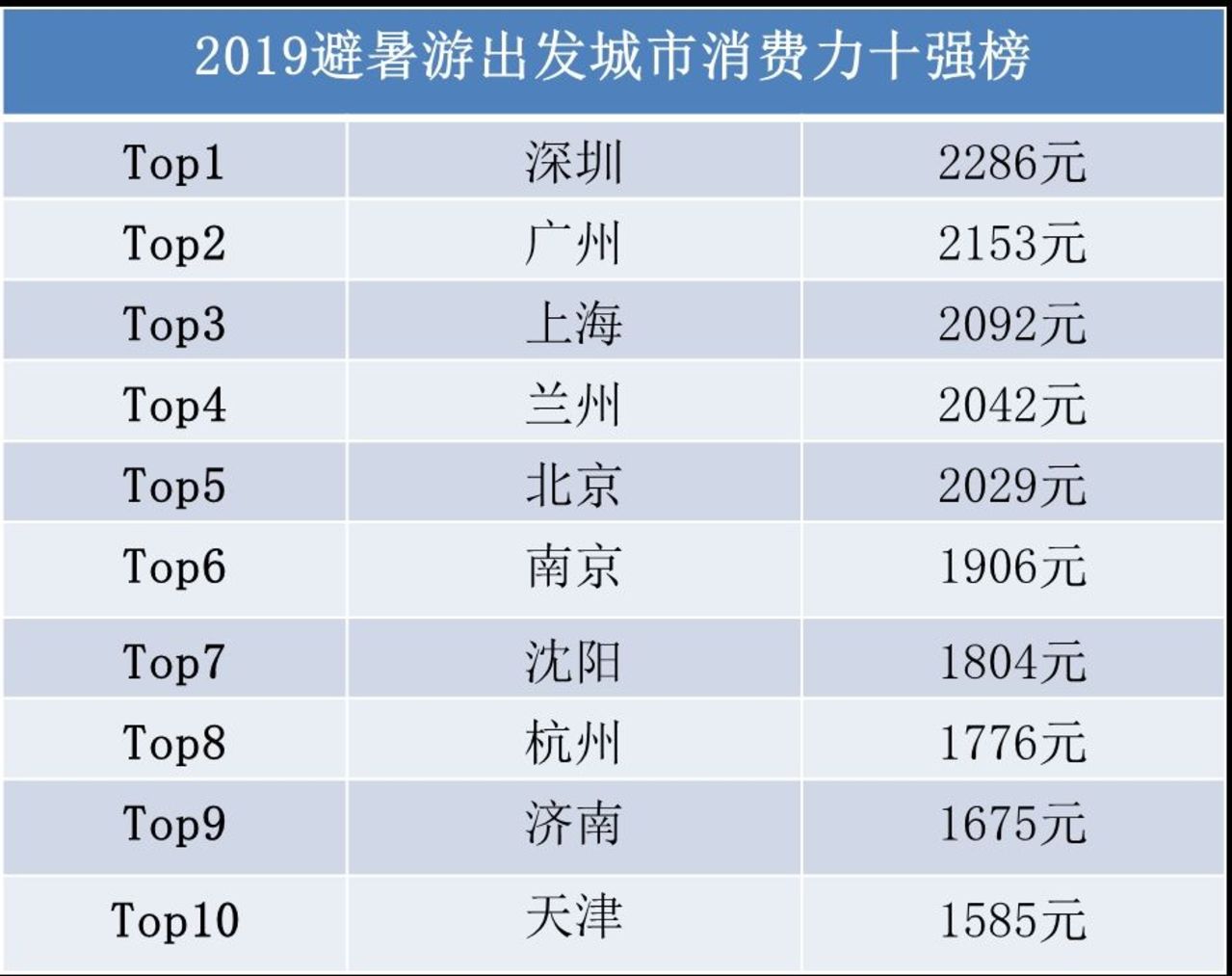 2024年澳门六今晚开奖结果,专业数据解释定义_WP版82.250