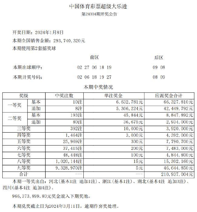 新澳天天开奖免费资料,数据驱动策略设计_yShop42.429