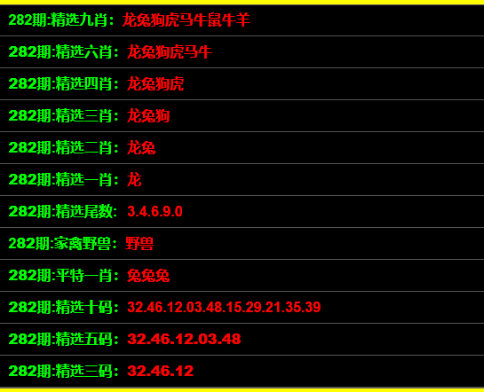 最准一码一肖100开封,完整的执行系统评估_精简版105.220