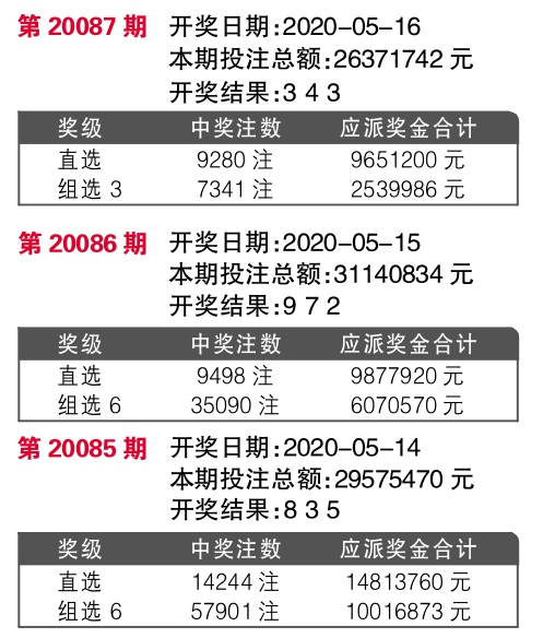 7777788888王中王开奖十记录网一,实际应用解析说明_OP33.807