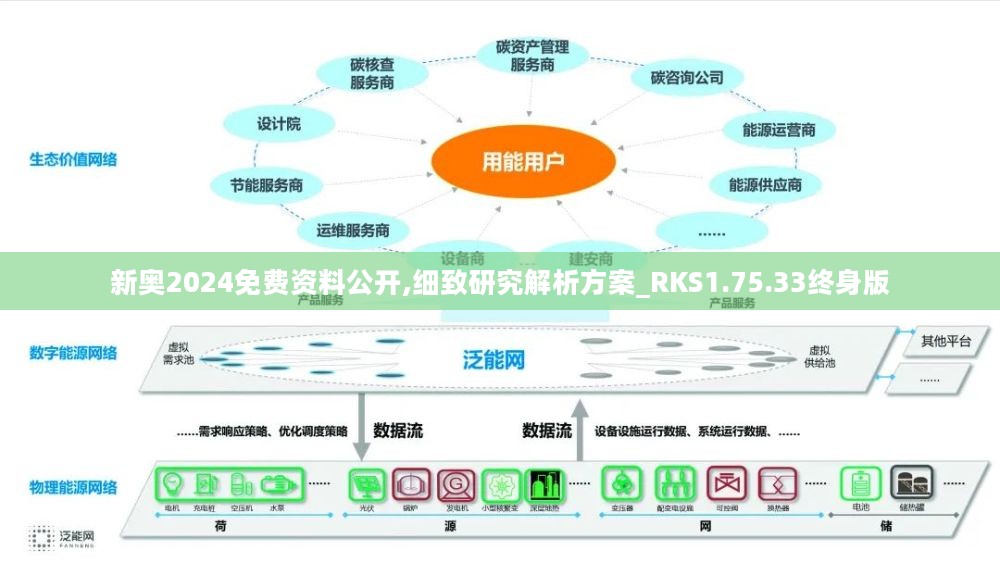 2024新奥免费资料,持久性方案解析_Lite51.29