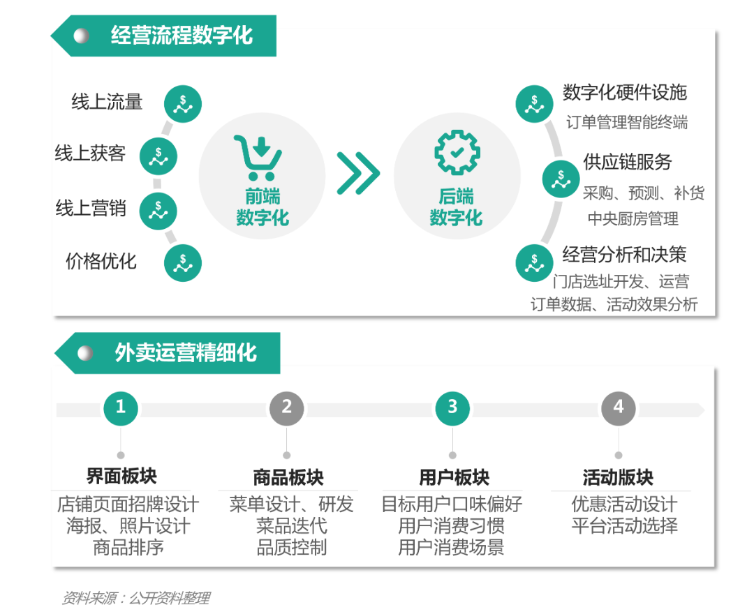 北岸初晴i 第4页