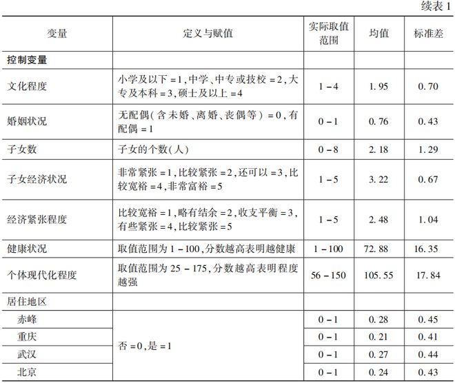 新澳天天开奖资料大全最新开奖结果查询下载,统计分析解释定义_X14.535