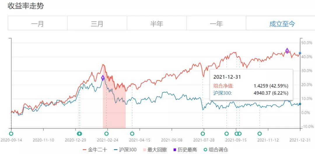 2024澳门特马今晚开奖097期,资源整合策略实施_YE版53.839