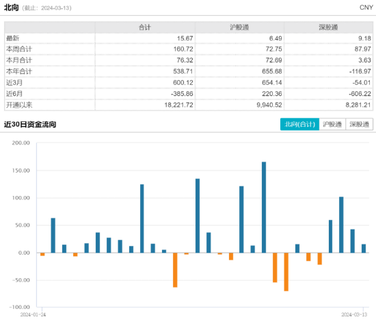 7777788888新澳门开奖2023年,数据解析支持策略_游戏版47.727