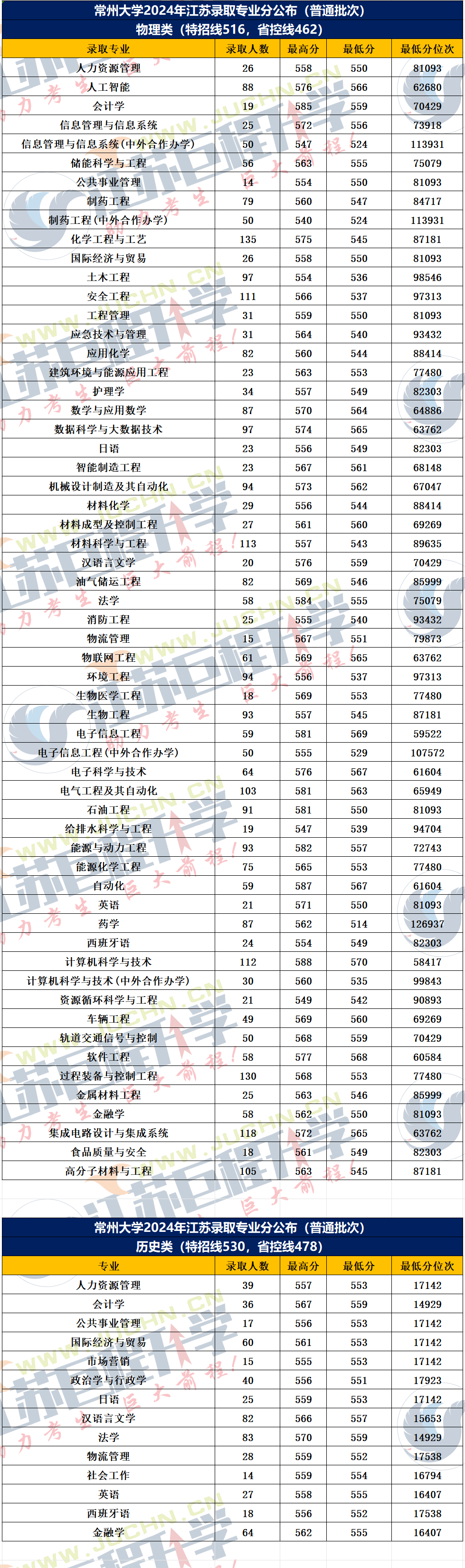 2024新澳精准资料大全,实践案例解析说明_挑战款48.588