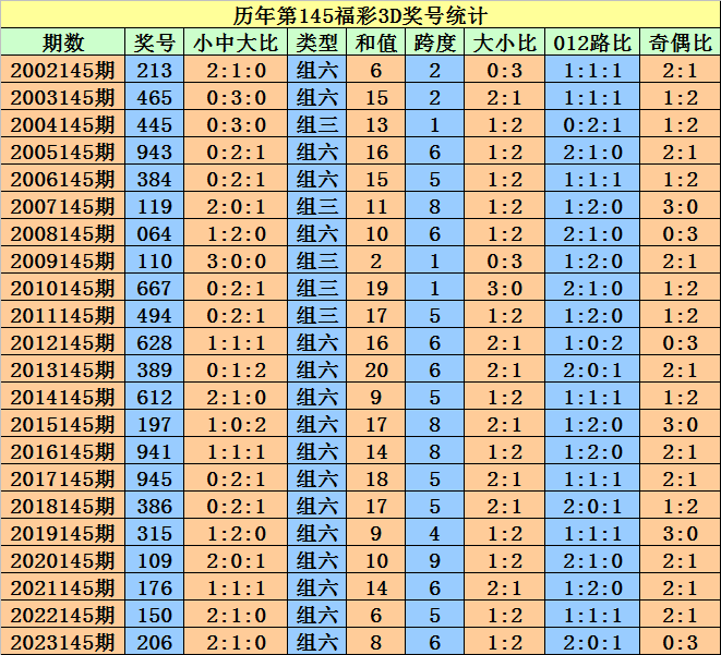 2024澳门天天开好彩大全开奖记录,迅速执行解答计划_UHD24.149