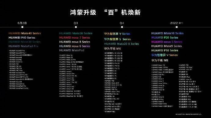 2024新澳天天资料免费大全,标准程序评估_HarmonyOS77.541