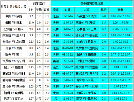 夜幕幽灵 第5页