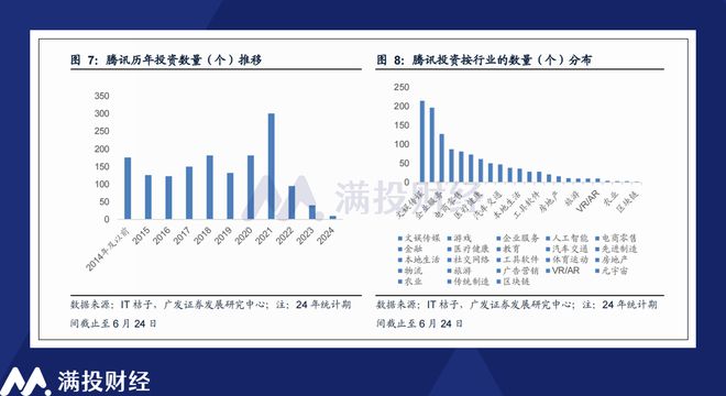 2024澳门免费最精准龙门,实时数据解释定义_Prime32.142