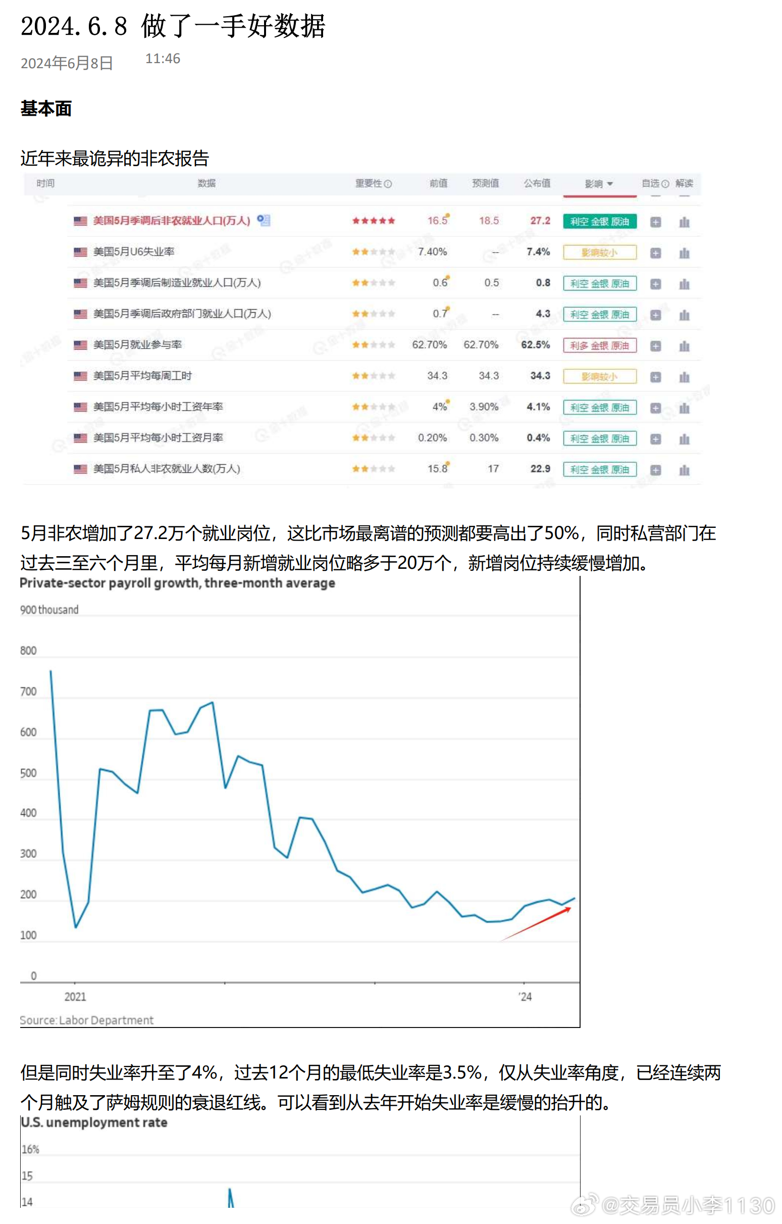 2024年正版资料免费大全最新版本亮点优势和亮点,实地分析数据设计_soft55.174