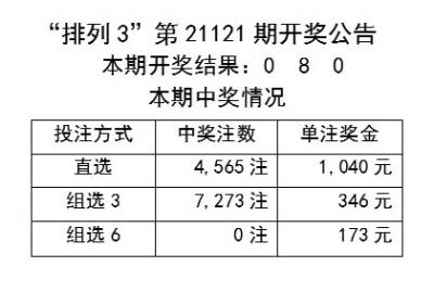 ヤ经典坏疍 第5页