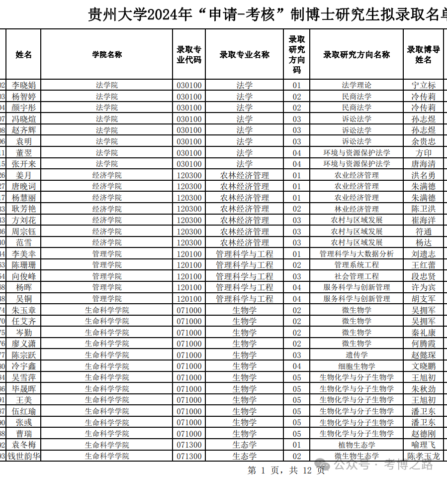 新奥2024年免费资料大全最新优势,实地数据验证策略_HD29.463