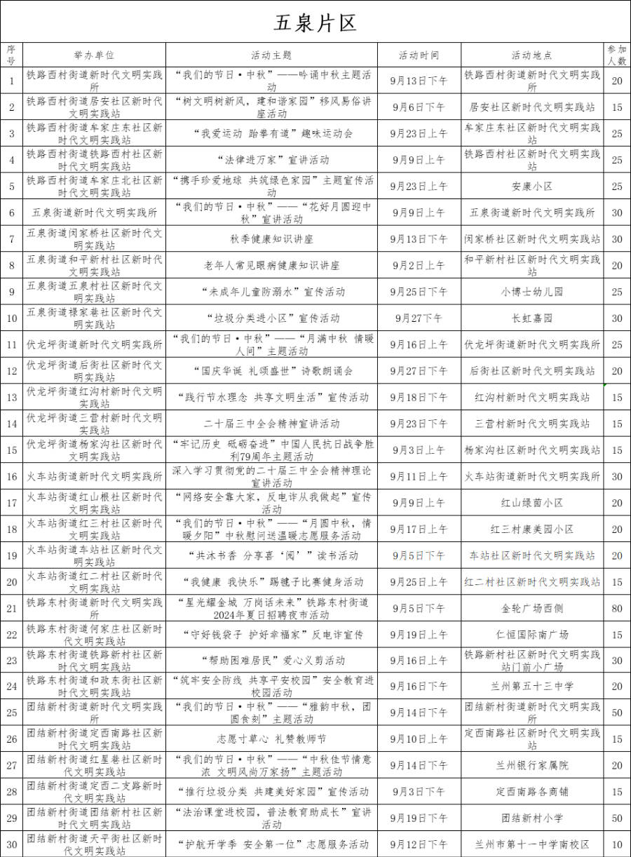 新澳门2024历史开奖记录查询表,实践计划推进_视频版82.951