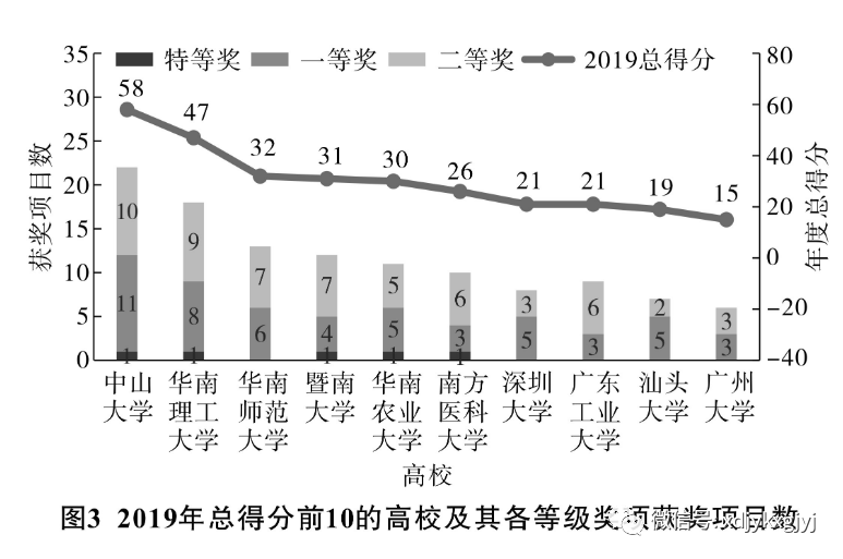 二四六天好彩(944cc)免费资料大全,实证分析说明_经典版20.463