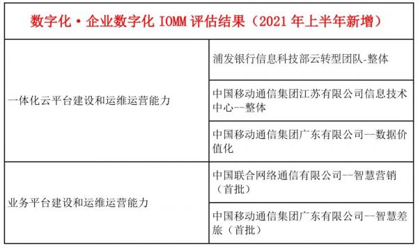 新澳精准资料免费提供50期,可靠评估说明_nShop89.593