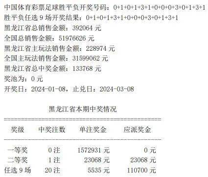 7777788888新奥门开奖结果,实地分析数据计划_iPad48.735