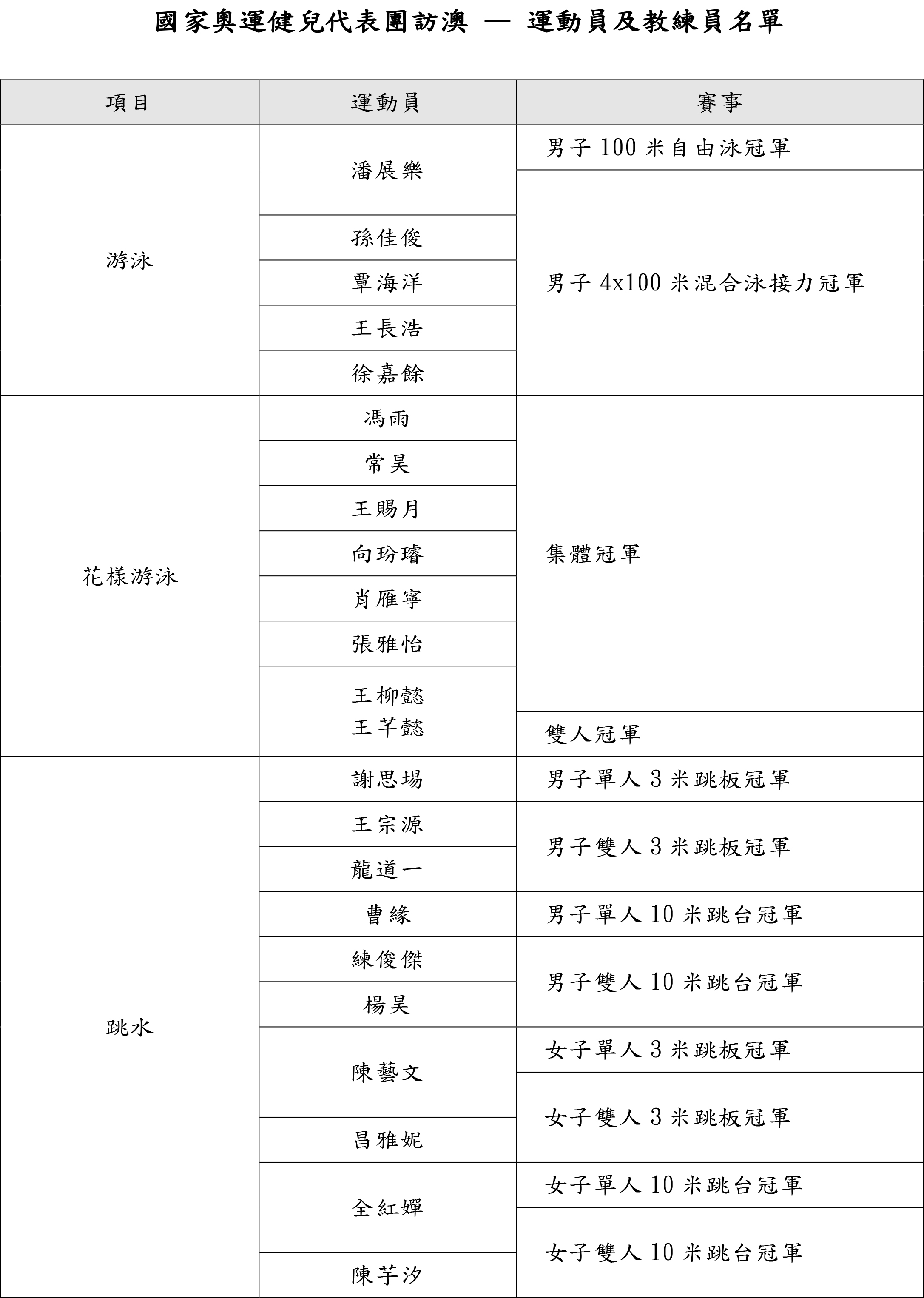 奥门天天开奖码结果2024澳门开奖记录4月9日,安全设计解析策略_mShop20.99