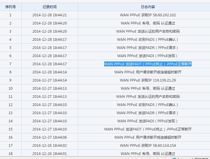 新澳天天开奖资料大全的推荐理由,精细化执行计划_M版54.785