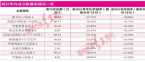 新澳内部资料精准一码波色表,最新研究解释定义_9DM25.871