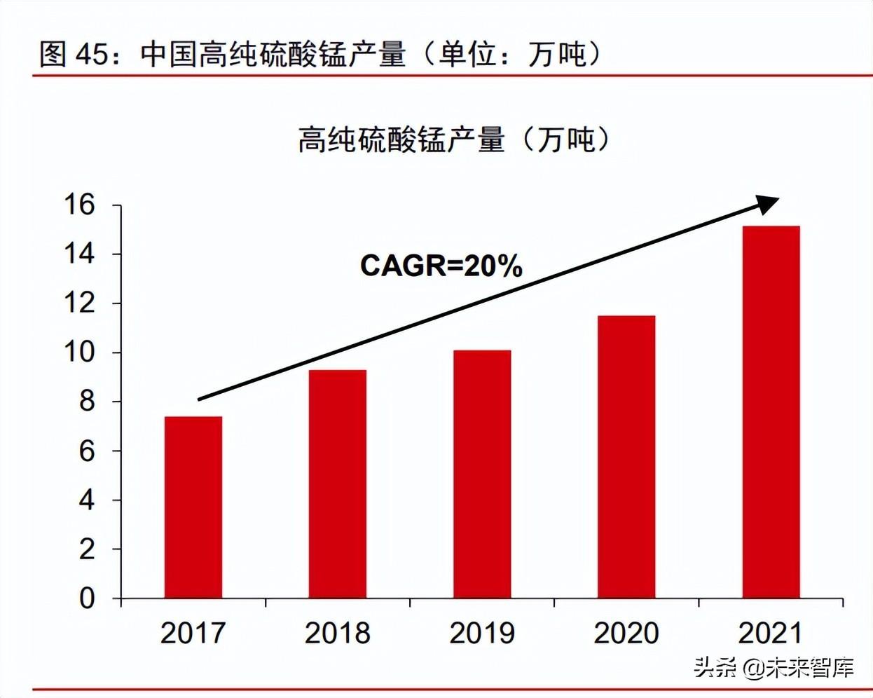 锰矿石最新价格行情分析，市场走势与影响因素探讨（2017年）