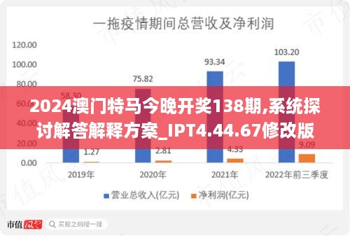 看香港正版精准特马资料,数据设计驱动解析_iPad87.910