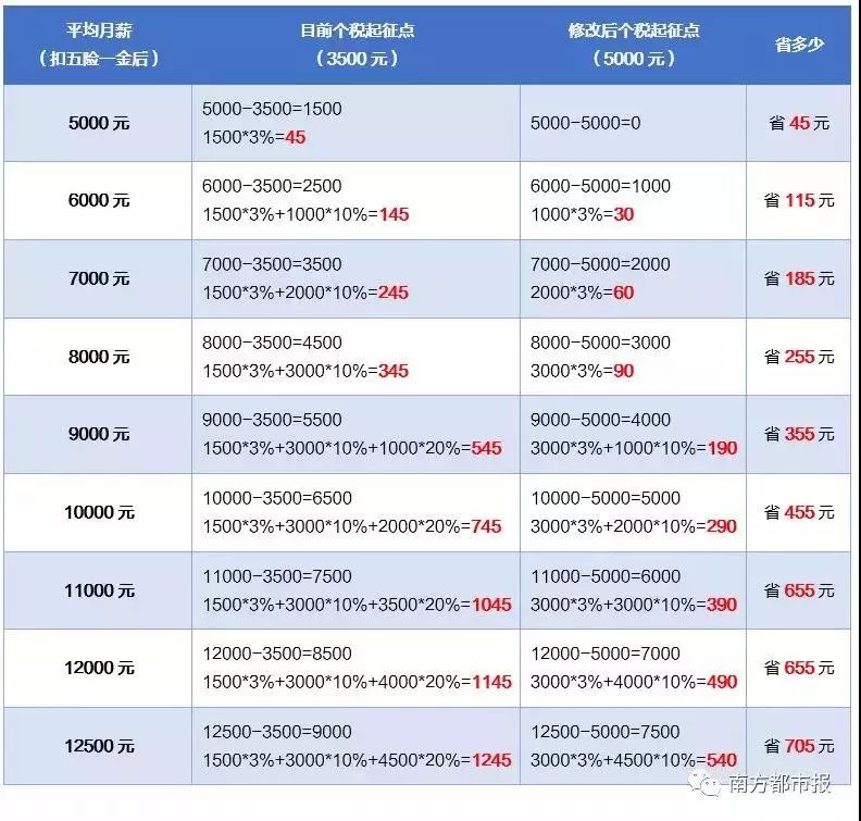 澳门钱多多最准的资料,创新计划执行_钱包版73.952