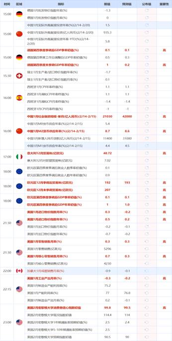 2024年新澳天天开彩最新资料,准确资料解释落实_Max40.698