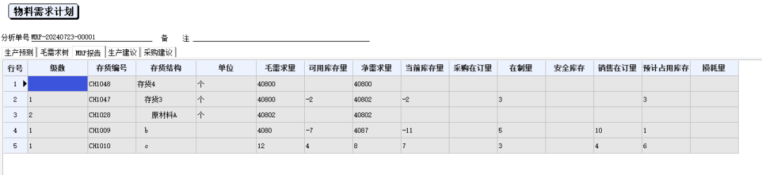 管家婆一肖一码100,精细化计划执行_Essential86.229