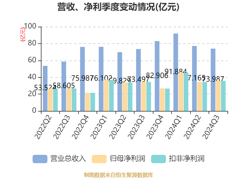 2024年澳门管家婆三肖100%,预测说明解析_薄荷版19.115