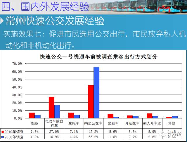 最准一码一肖100%噢,快捷问题计划设计_D版89.235