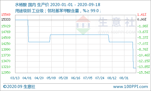 王中王72385.cσm.7229查询,实地执行分析数据_1440p32.334