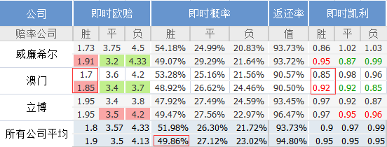 澳门码鞋一肖一码,可靠解析评估_影像版71.501