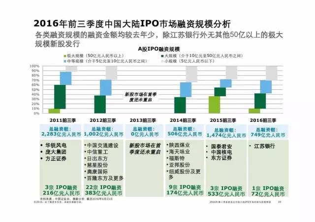 香港二四六天天开彩大全,未来趋势解释定义_suite96.605