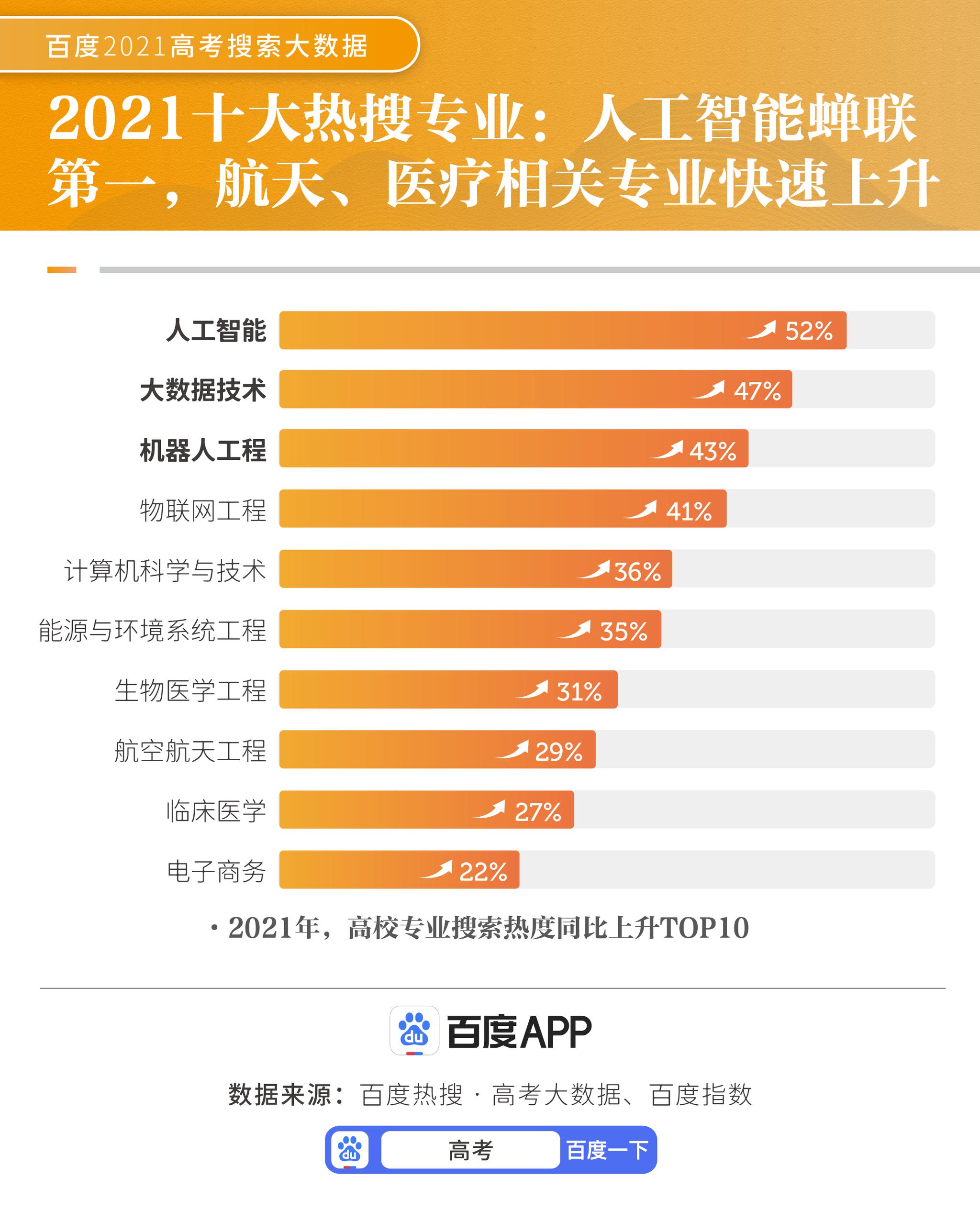 新澳天天开奖资料大全1050期,深层数据计划实施_UHD版24.663