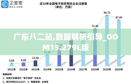 广东二站4796cc,全面实施策略数据_zShop60.36