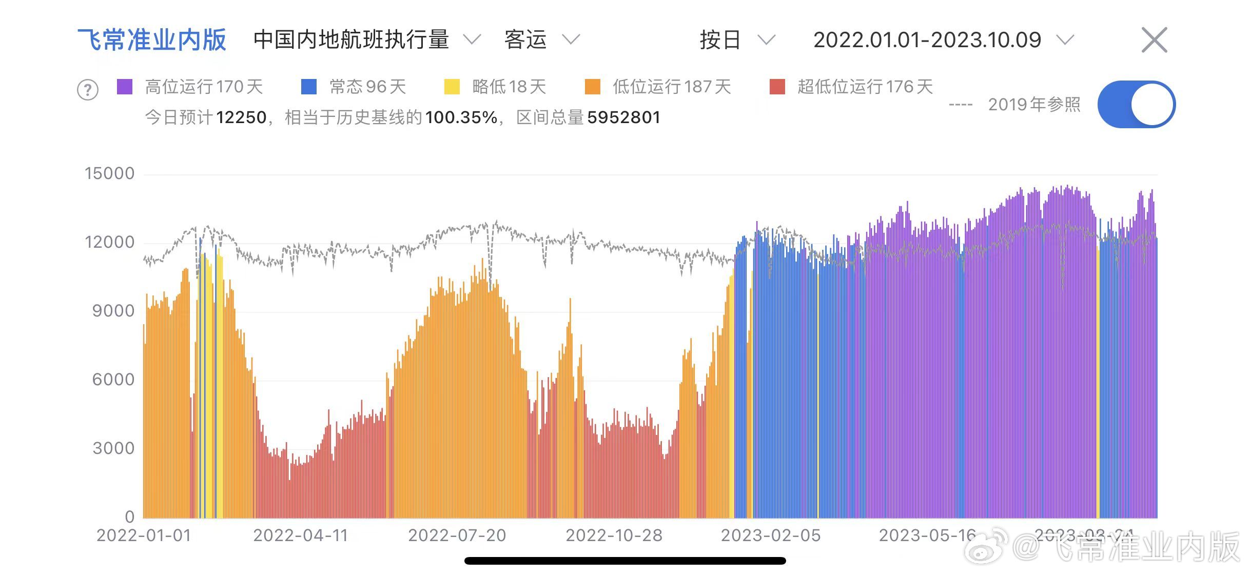 澳门六和免费资料查询,高效执行计划设计_ChromeOS41.26