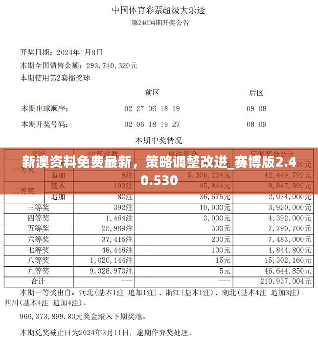 新澳今天最新资料2024,精细解析评估_完整版62.476