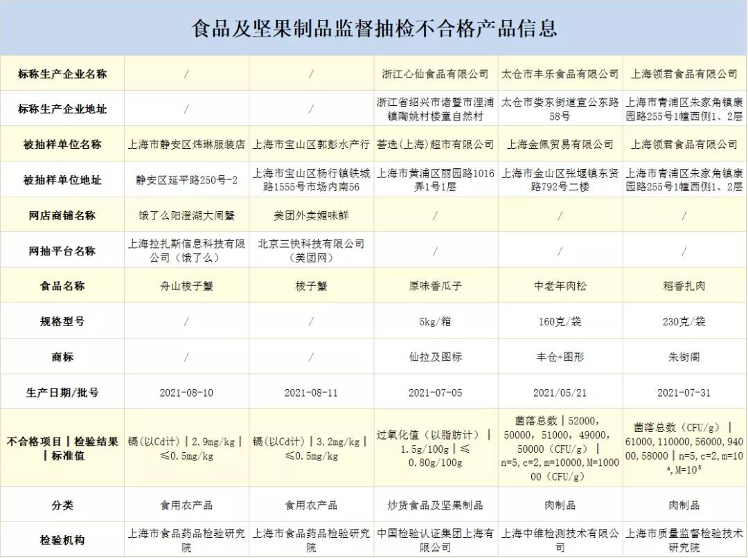 新奥门特免费资料大全198期,安全策略评估方案_5DM83.706