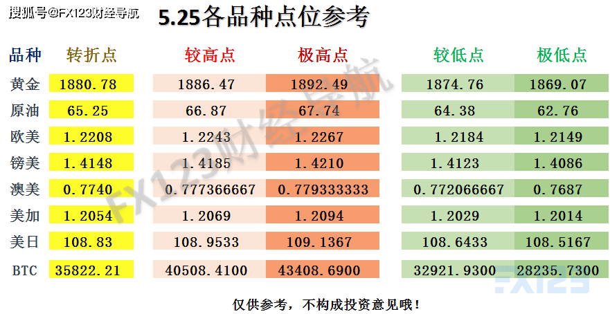 澳门一码一码100准确,经济方案解析_安卓版96.576