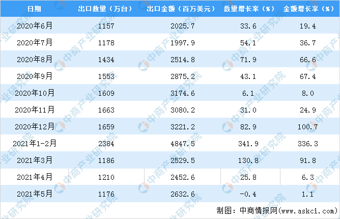 ヾ记忆遮掩い绝情゛ 第5页