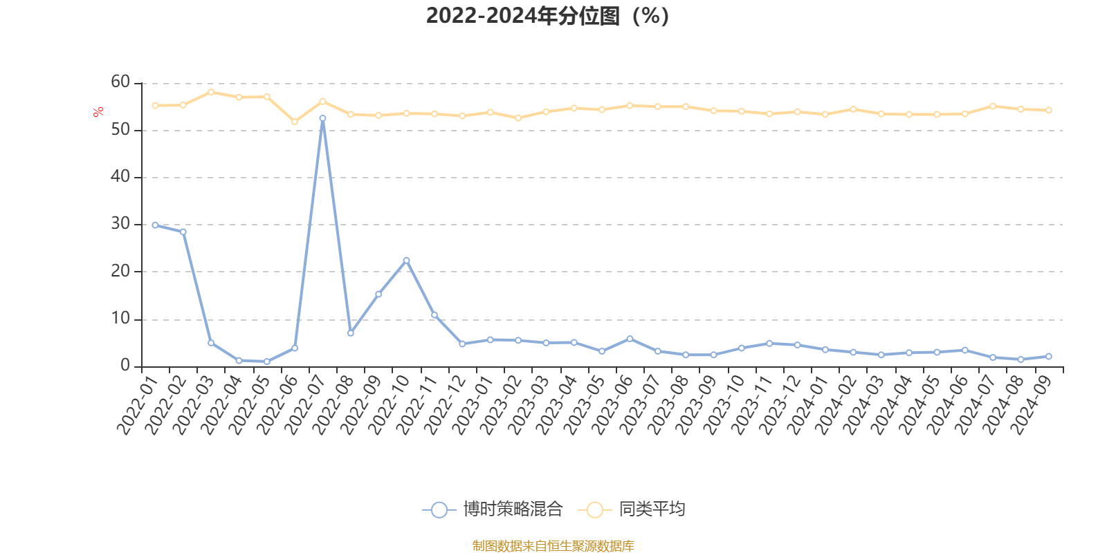 管家婆2024正版资料大全,迅捷解答计划落实_4K版31.461