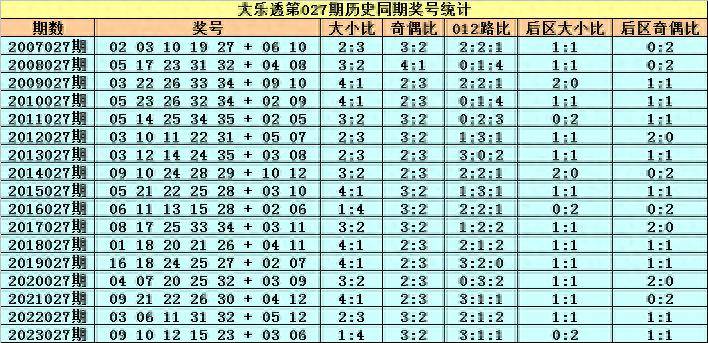 新澳天天开奖资料大全600,全面实施数据策略_MP52.14